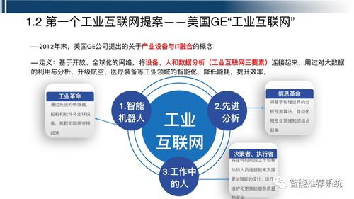 工業互聯網最全指導手冊 從概念到實踐
